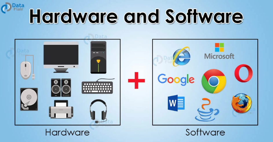 Hardware & Software